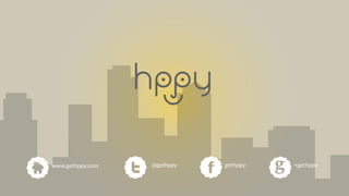 gethppy@gethppy +gethppywww.gethppy.com