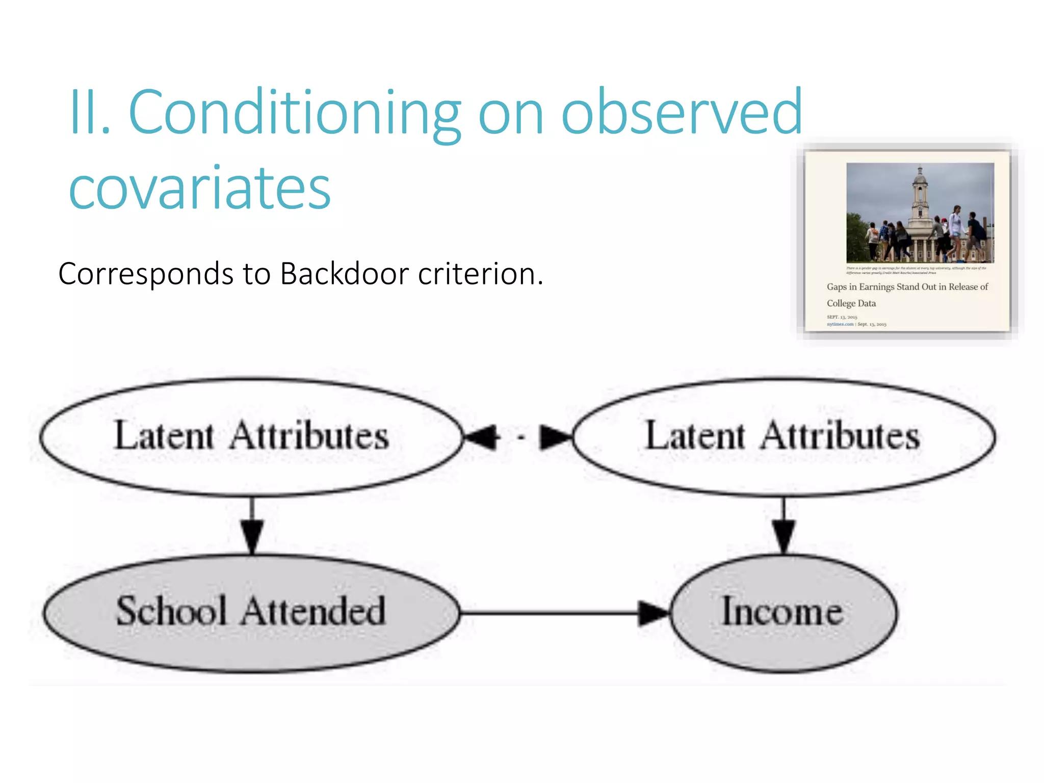 II. Conditioning on observed
covariates
Corresponds to Backdoor criterion.
 