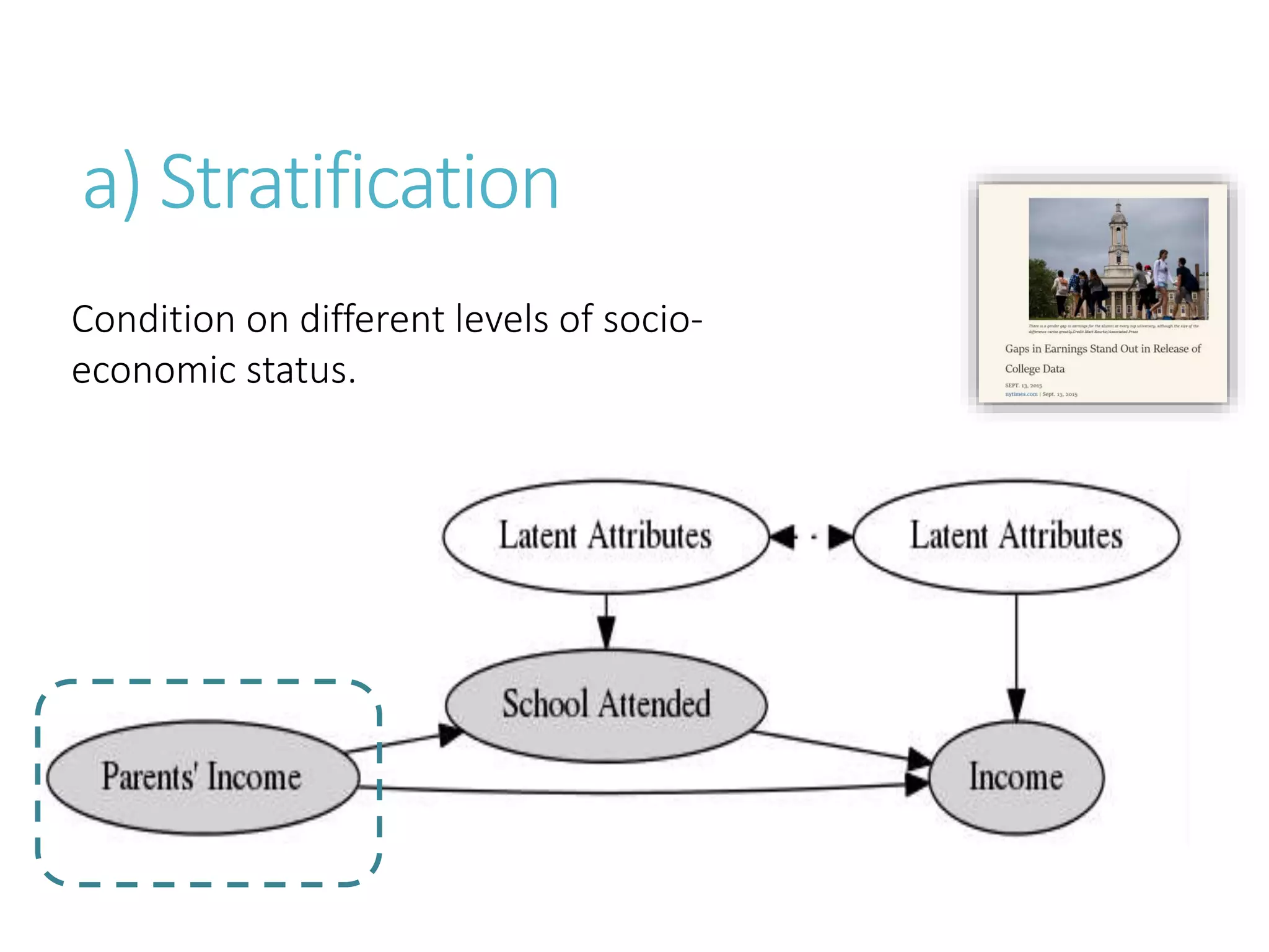 a) Stratification
Condition on different levels of socio-
economic status.
 