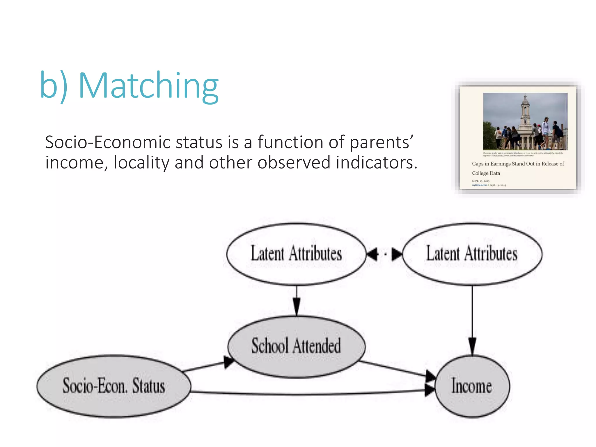 b) Matching
Socio-Economic status is a function of parents’
income, locality and other observed indicators.
 