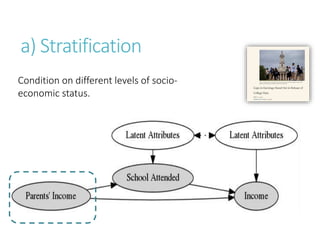a) Stratification
Condition on different levels of socio-
economic status.
 