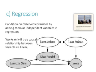 c) Regression
Condition on observed covariates by
adding them as independent variables in
regression.
Works only if true causal
relationship between
variables is linear.
 