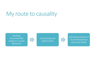My route to causality
Building
recommender
systems in social
Networks
Conducting user
experiments
Estimating impact of
recommendations
and social feeds
 