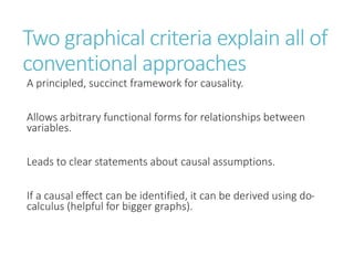 Two graphical criteria explain all of
conventional approaches
A principled, succinct framework for causality.
Allows arbitrary functional forms for relationships between
variables.
Leads to clear statements about causal assumptions.
If a causal effect can be identified, it can be derived using do-
calculus (helpful for bigger graphs).
 