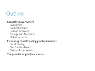 Outline
Causality is everywhere
Economics
Political Science
Human Behavior
Biology and Medicine
Online systems
Estimating causality using graphical models
Conditioning
Mechanism-based
Natural Experiments
The promise of graphical models
 