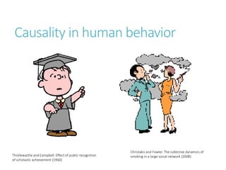 Causality in human behavior
Thistlewaithe and Campbell. Effect of public recognition
of scholastic achievement (1960)
Christakis and Fowler. The collective dynamics of
smoking in a large social network (2008)
 