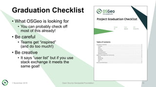 Graduation Checklist
• What OSGeo is looking for
• You can probably check off
most of this already!
• Be careful
• Teams get “inspired”
(and do too much!)
• Be creative
• It says “user list” but if you use
stack exchange it meets the
same goal!
1 November 2018 Open Source Geospatial Foundation 19
 