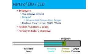 Electromagnetic interference and Electromagnetic compatibility.pptx