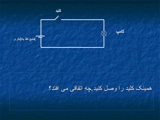 همینک کلید را وصل کنید . چه اتفاقی می افتد؟ 2 لامپ منبع تغذ یه ( باتری ) کلید 