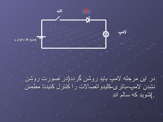 در این مرحله لامپ باید روشن گردد ( در صورت روشن نشدن لامپ - باتری - کلیدواتصالات را کنترل کنیدتا مطمئن شوید که سالم اند .) 2 لامپ منبع تغذ یه ( باتری ) کلید 3 3 