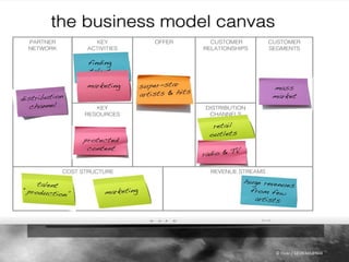 Business modellen © Flickr / 12595345@N04 