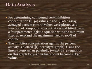  For determining compound 50% inhibition
concentration (IC50) values in the QPatch assay,
averaged percent control values were plotted as a
function of compound concentration and fitted using
a four parameter logistic equation with the minimum
fixed at zero and the maximum fixed to 100% of
control.
 The inhibitor concentration against the percent
activity is plotted ([I]-Activity % graph). Using the
linear (y=mx+n) or parabolic (y=ax2+bx+c) equation
on this graph for y=50 value x point becomes IC50
value.
19B K Mody Govt Pharmacy College, Rajkot
 