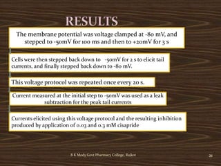 B K Mody Govt Pharmacy College, Rajkot 21
The membrane potential was voltage clamped at -80 mV, and
stepped to -50mV for 100 ms and then to +20mV for 3 s
Cells were then stepped back down to -50mV for 2 s to elicit tail
currents, and finally stepped back down to -80 mV.
This voltage protocol was repeated once every 20 s.
Current measured at the initial step to -50mV was used as a leak
subtraction for the peak tail currents
Currents elicited using this voltage protocol and the resulting inhibition
produced by application of 0.03 and 0.3 mM cisapride
 