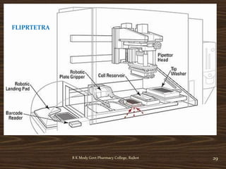 29B K Mody Govt Pharmacy College, Rajkot
FLIPRTETRA
 