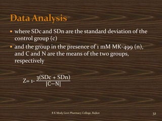  where SDc and SDn are the standard deviation of the
control group (c)
 and the group in the presence of 1 mM MK-499 (n),
and C and N are the means of the two groups,
respectively
Z= 1-
3(SDc + SDn)
|C−N|
B K Mody Govt Pharmacy College, Rajkot 32
 