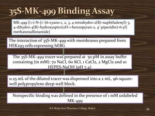 B K Mody Govt Pharmacy College, Rajkot 34
The interaction of 35S-MK-499 with membranes prepared from
HEK293 cells expressing hERG
The 35S-MK-499 tracer was prepared at 50 pM in assay buffer
containing (in mM): 70 NaCl, 60 KCl, 1 CaCl2, 2 MgCl2 and 10
HEPES-NaOH (pH 7.4)
0.25 mL of the diluted tracer was dispensed into a 2 mL, 96-square-
well polypropylene deep-well block.
Nonspecific binding was defined in the presence of 1 mM unlabeled
MK-499
MK-499 [(+)-N-[1'-(6-cyano-1, 2, 3, 4-tetrahydro-2(R)-naphthalenyl)-3,
4-dihydro-4(R)-hydroxyspiro(2H-1-benzopyran-2, 4'-piperidin)-6-yl]
methanesulfonamide]
 