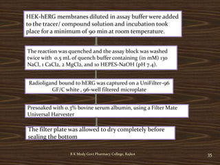 B K Mody Govt Pharmacy College, Rajkot 35
HEK-hERG membranes diluted in assay buffer were added
to the tracer/ compound solution and incubation took
place for a minimum of 90 min at room temperature.
The reaction was quenched and the assay block was washed
twice with 0.5 mL of quench buffer containing (in mM) 130
NaCl, 1 CaCl2, 2 MgCl2, and 10 HEPES-NaOH (pH 7.4).
Radioligand bound to hERG was captured on a UniFilter-96
GF/C white , 96-well filtered microplate
Presoaked with 0.3% bovine serum albumin, using a Filter Mate
Universal Harvester
The filter plate was allowed to dry completely before
sealing the bottom
 