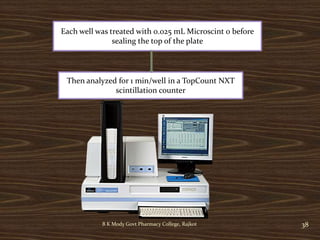 B K Mody Govt Pharmacy College, Rajkot 38
Each well was treated with 0.025 mL Microscint 0 before
sealing the top of the plate
Then analyzed for 1 min/well in a TopCount NXT
scintillation counter
 