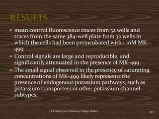  mean control fluorescence traces from 32 wells and
traces from the same 384-well plate from 32 wells in
which the cells had been preincubated with 1 mM MK-
499
 Control signals are large and reproducible, and
significantly attenuated in the presence of MK-499.
 The small signal observed in the presence of saturating
concentrations of MK-499 likely represents the
presence of endogenous potassium pathways, such as
potassium transporters or other potassium channel
subtypes.
B K Mody Govt Pharmacy College, Rajkot 40
 