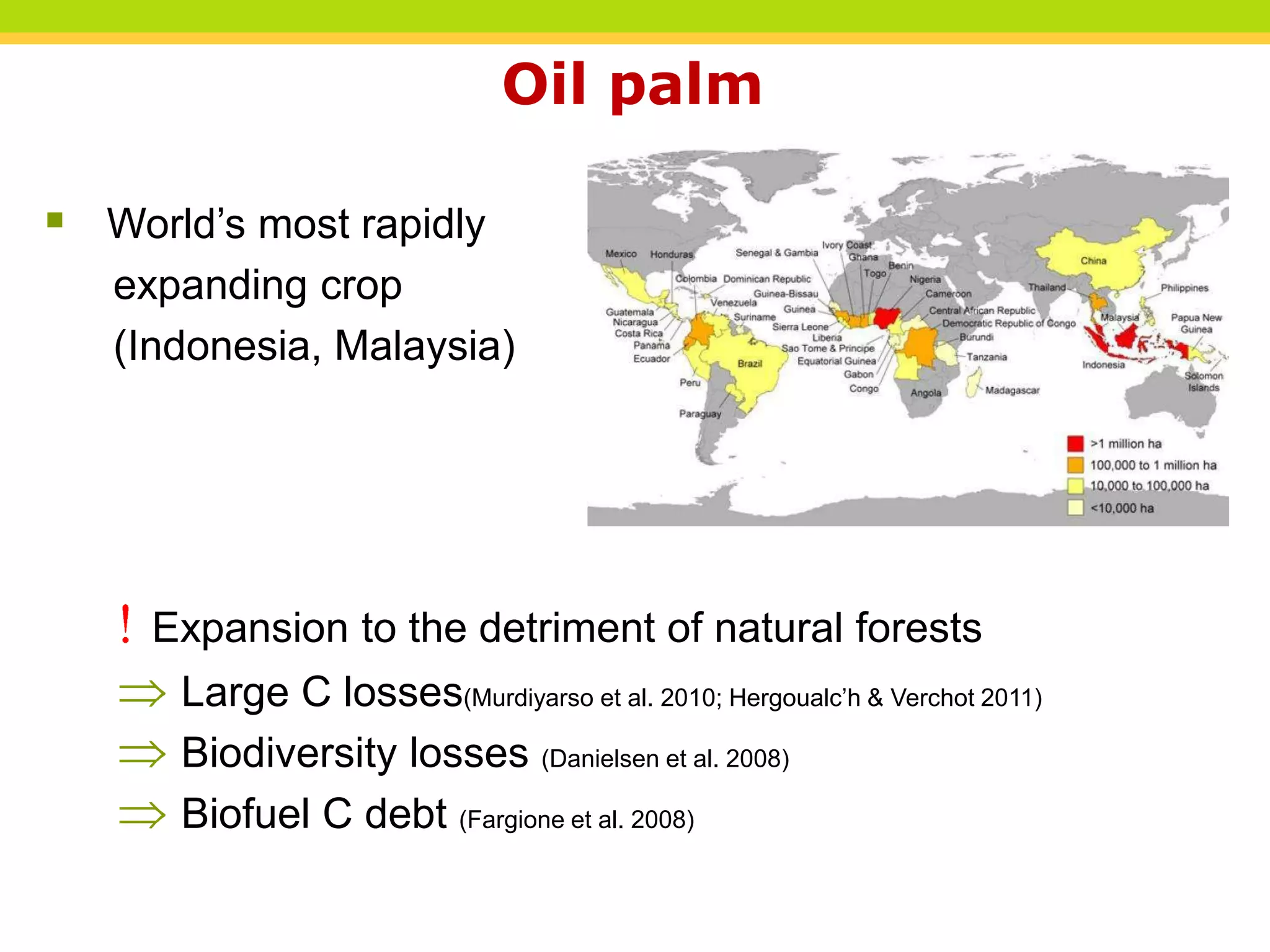 Carbon dioxide, methane and nitrous oxide emissions from an oil palm ...