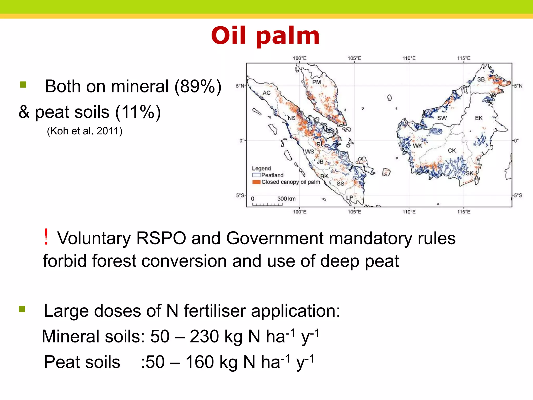 Carbon dioxide, methane and nitrous oxide emissions from an oil palm ...
