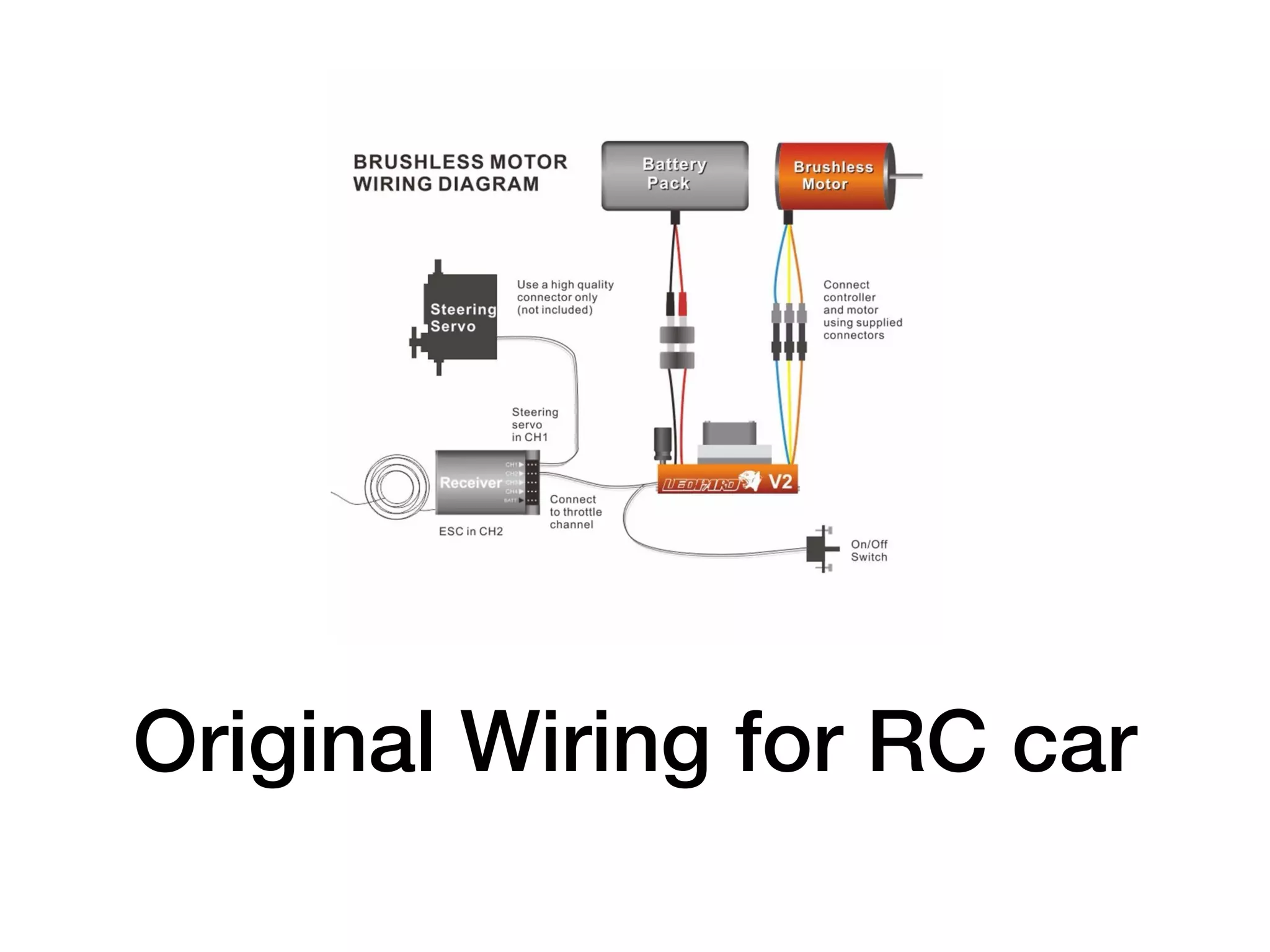 Original Wiring for RC car
 