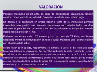 Paciente masculino de 24 años de edad de nacionalidad ecuatoriana, religión
católica, procedente de la ciudad de Cayambe, residente en el mismo lugar.
Se dedica a la agricultura en propio hogar o fuera de él, instrucción primaria
incompleta (4to grado), sus intereses personales son trabajar todos los días
arduamente para brindar un futuro a su hijo, actualmente se encuentra casado
desde hace 2 años con 1 hijo.
Paciente con estatura de 1.70 metros y con un peso de 75 kilos, con buena
capacidad motriz, la comunicación es fácil y fluida, mantiene una buena relación
con el personal de salud.
Refiere tener buen apetito, regularmente se alimenta 3 veces al día, lleva una dieta
hipograsa debido a su diagnostico. Duerme 9 horas durante la noche, manifiesta tener 1
deposición al día de características duras y de color café obscuro y de 3 a 4 micciones
diarias de color amarillo sin intensidad y sin mal olor, se baña todos los días por su trabajo
antes ya mencionado, tiene un tipo de sangre ORH +, no consume tabacos, alcohol cada fin
de semana, y no consume sustancias toxicas
 