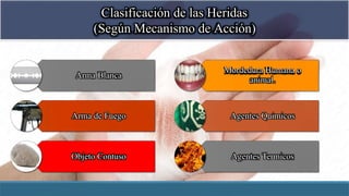 Clasificación de las Heridas
(Según Mecanismo de Acción)
Arma Blanca
Arma de Fuego
Objeto Contuso
Mordedura Humana o
animal.
Agentes Quimicos
Agentes Termicos
 