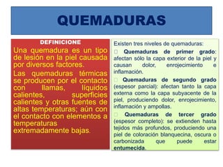 QUEMADURAS
DEFINICIONE
Una quemadura es un tipo
de lesión en la piel causada
por diversos factores.
Las quemaduras térmicas
se producen por el contacto
con llamas, líquidos
calientes, superficies
calientes y otras fuentes de
altas temperaturas; aún con
el contacto con elementos a
temperaturas
extremadamente bajas.
Existen tres niveles de quemaduras:
Quemaduras de primer grado:
afectan sólo la capa exterior de la piel y
causan dolor, enrojecimiento e
inflamación.
Quemaduras de segundo grado
(espesor parcial): afectan tanto la capa
externa como la capa subyacente de la
piel, produciendo dolor, enrojecimiento,
inflamación y ampollas.
Quemaduras de tercer grado
(espesor completo): se extienden hasta
tejidos más profundos, produciendo una
piel de coloración blanquecina, oscura o
carbonizada que puede estar
entumecida.
 
