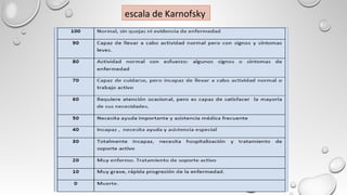 escala de Karnofsky
 