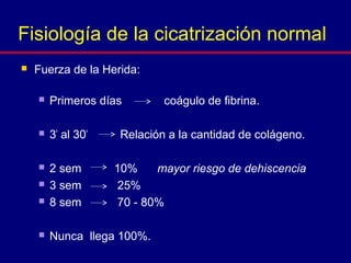  Fuerza de la Herida:
 Primeros días coágulo de fibrina.
 3º
al 30º
Relación a la cantidad de colágeno.
 2 sem 10% mayor riesgo de dehiscencia
 3 sem 25%
 8 sem 70 - 80%
 Nunca llega 100%.
Fisiología de la cicatrización normal
 