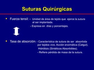  Fuerza tensil: - Unidad de área de tejido que ejerce la sutura
al ser implantada.
- Expresa en días y porcentajes.
 Tasa de absorción: - Característica de sutura de ser absorbida
por tejidos vivo. Acción enzimática (Catgut).
Hidrólisis (Sintéticos Absorbibles).
- Refiere pérdida de masa de la sutura.
Suturas QuirúrgicasSuturas Quirúrgicas
 
