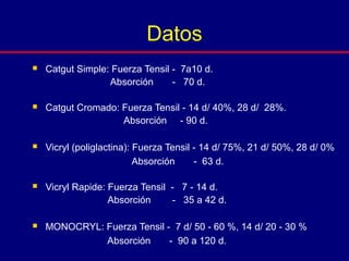  Catgut Simple: Fuerza Tensil - 7a10 d.
Absorción - 70 d.
 Catgut Cromado: Fuerza Tensil - 14 d/ 40%, 28 d/ 28%.
Absorción - 90 d.
 Vicryl (poliglactina): Fuerza Tensil - 14 d/ 75%, 21 d/ 50%, 28 d/ 0%
Absorción - 63 d.
 Vicryl Rapide: Fuerza Tensil - 7 - 14 d.
Absorción - 35 a 42 d.
 MONOCRYL: Fuerza Tensil - 7 d/ 50 - 60 %, 14 d/ 20 - 30 %
Absorción - 90 a 120 d.
Datos
 