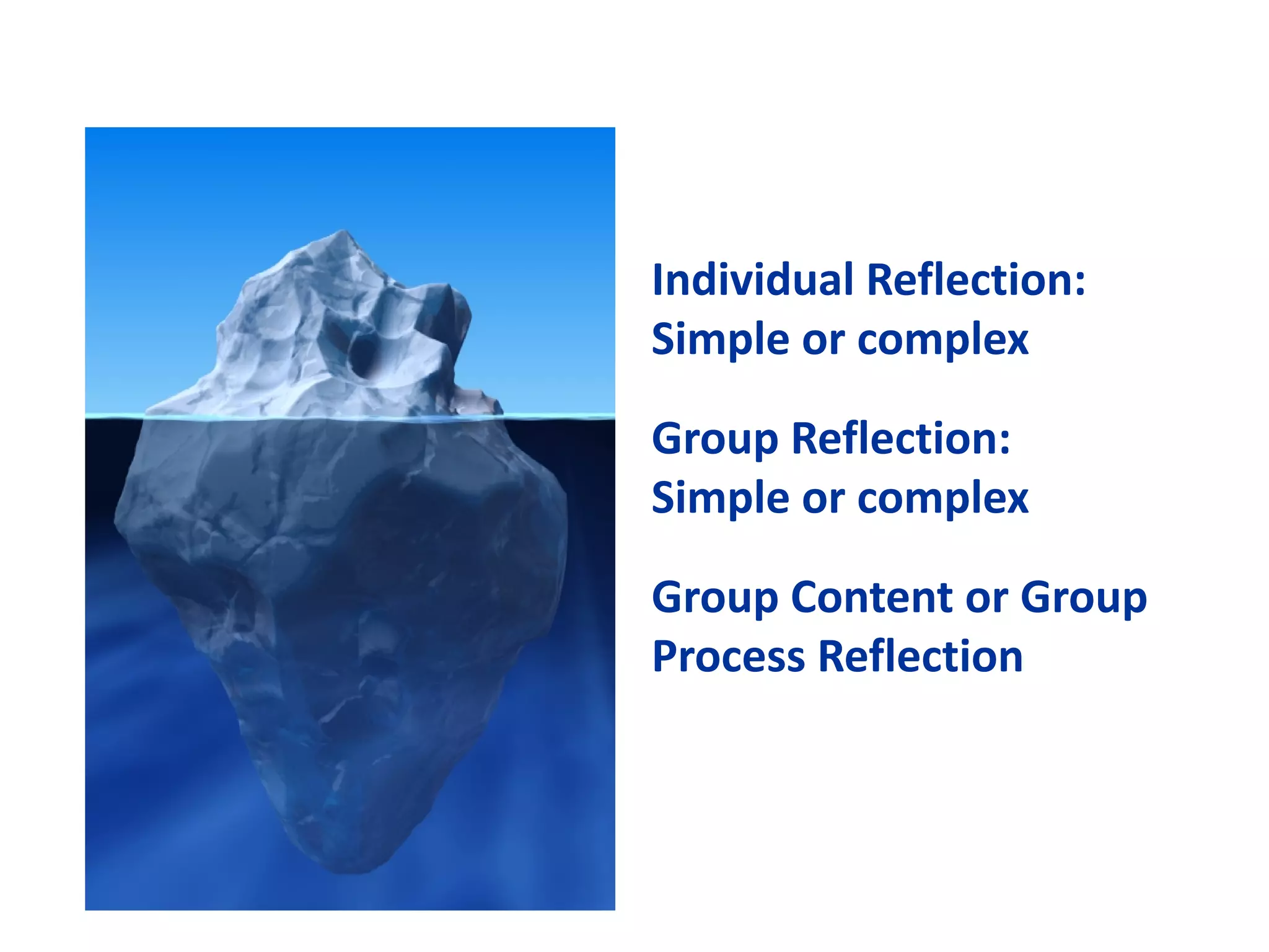 Individual Reflection:
Simple or complex
Group Reflection:
Simple or complex
Group Content or Group
Process Reflection
 