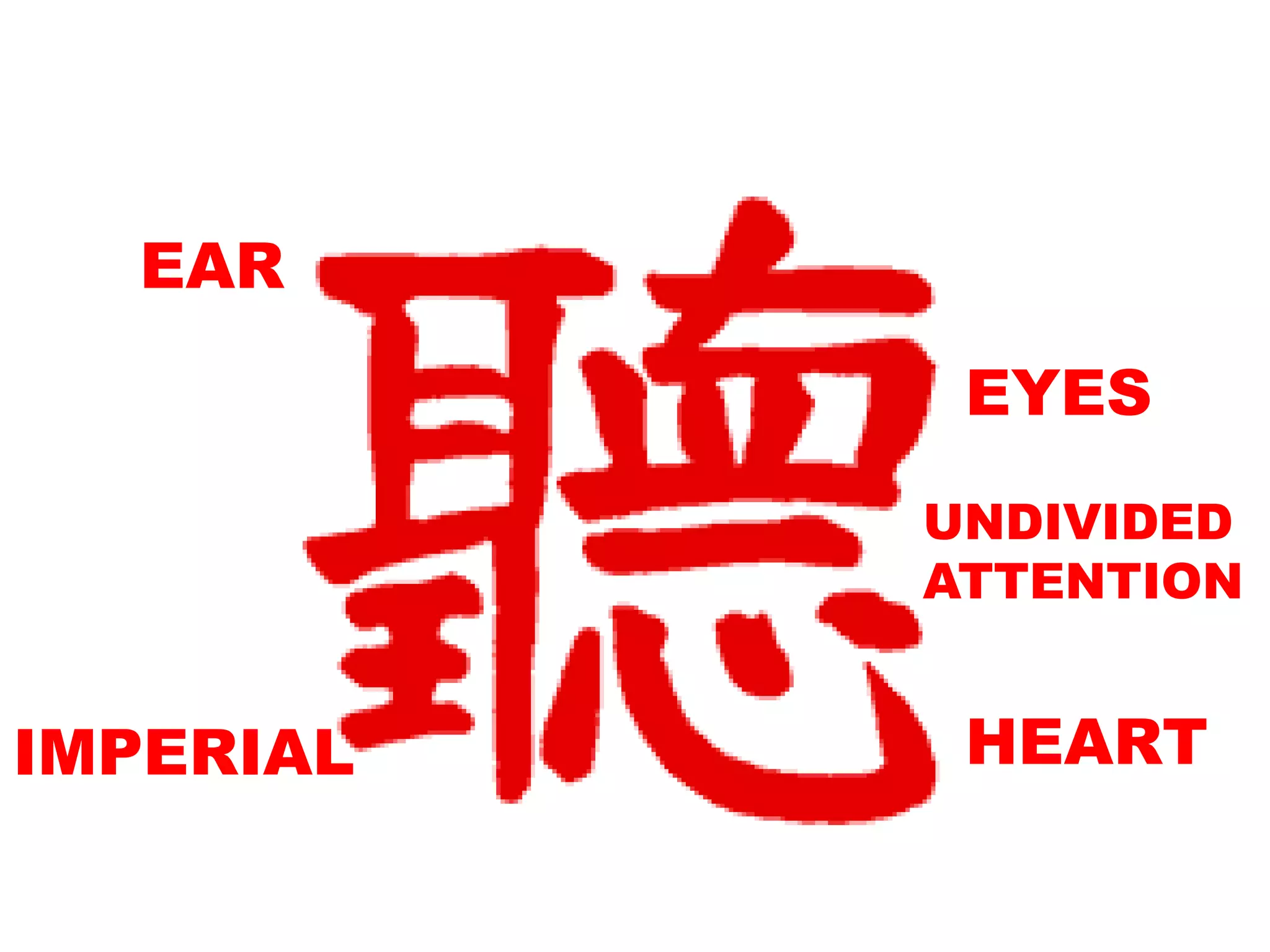 EAR
EYES
UNDIVIDED
ATTENTION
HEART
“To Listen”
IMPERIAL
 