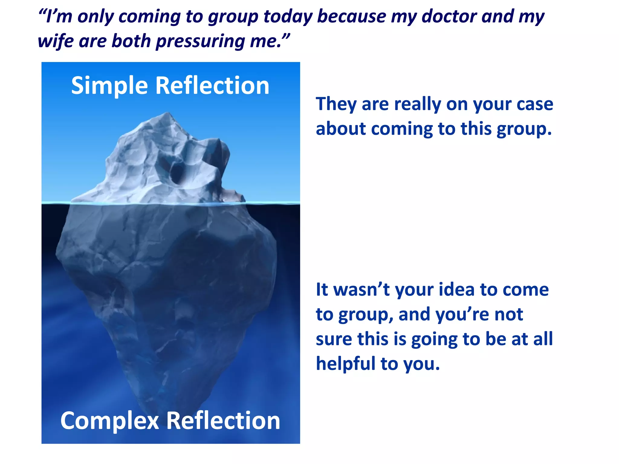 Simple Reflection
Complex Reflection
They are really on your case
about coming to this group.
It wasn’t your idea to come
to group, and you’re not
sure this is going to be at all
helpful to you.
“I’m only coming to group today because my doctor and my
wife are both pressuring me.”
 