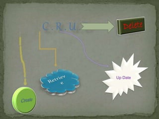 C . R . U . D
Up Date
 