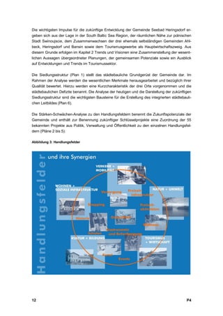 Die wichtigsten Impulse für die zukünftige Entwicklung der Gemeinde Seebad Heringsdorf er-
geben sich aus der Lage in der South Baltic Sea Region, der räumlichen Nähe zur polnischen
Stadt Swinoujscie, dem Zusammenwachsen der drei ehemals selbständigen Gemeinden Ahl-
beck, Heringsdorf und Bansin sowie dem Tourismusgewerbe als Hauptwirtschaftszweig. Aus
diesem Grunde erfolgen im Kapitel 2 Trends und Visionen eine Zusammenstellung der wesent-
lichen Aussagen übergeordneter Planungen, der gemeinsamen Potenziale sowie ein Ausblick
auf Entwicklungen und Trends im Tourismussektor.

Die Siedlungsstruktur (Plan 1) stellt das städtebauliche Grundgerüst der Gemeinde dar. Im
Rahmen der Analyse werden die wesentlichen Merkmale herausgearbeitet und bezüglich ihrer
Qualität bewertet. Hierzu werden eine Kurzcharakteristik der drei Orte vorgenommen und die
städtebaulichen Defizite benannt. Die Analyse der heutigen und die Darstellung der zukünftigen
Siedlungsstruktur sind die wichtigsten Bausteine für die Erstellung des integrierten städtebauli-
chen Leitbildes (Plan 6).

Die Stärken-Schwächen-Analyse zu den Handlungsfeldern benennt die Zukunftspotenziale der
Gemeinde und enthält zur Benennung zukünftiger Schlüsselprojekte eine Zuordnung der 55
bekannten Projekte aus Politik, Verwaltung und Öffentlichkeit zu den einzelnen Handlungsfel-
dern (Pläne 2 bis 5).

Abbildung 3: Handlungsfelder




12                                                                                            P4
 
