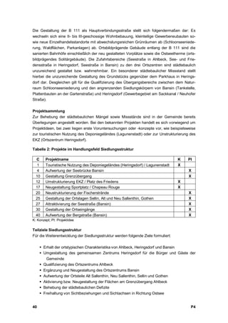 Die Gestaltung der B 111 als Hauptverbindungsstraße stellt sich folgendermaßen dar: Es
wechseln sich eine II- bis III-geschossige Wohnbebauung, kleinteilige Gewerbeneubauten so-
wie neue Einzelhandelsstandorte mit abwechslungsreichen Grünräumen ab (Schloonseeniede-
rung, Waldflächen, Parkanlagen) ab. Ortsbildprägende Gebäude entlang der B 111 sind die
sanierten Bahnhöfe einschließlich der neu gestalteten Vorplätze sowie die Ostseetherme (orts-
bildprägendes Solitärgebäude). Die Zufahrtsbereiche (Seestraße in Ahlbeck, See- und Frie-
densstraße in Heringsdorf, Seestraße in Bansin) zu den drei Ortszentren sind städtebaulich
unzureichend gestaltet bzw. wahrnehmbar. Ein besonderer städtebaulicher Missstand stellt
hierbei die unzureichende Gestaltung des Grundstücks gegenüber dem Parkhaus in Herings-
dorf dar. Desgleichen gilt für die Qualifizierung des Übergangsbereichs zwischen dem Natur-
raum Schloonseeniederung und den angrenzenden Siedlungskörpern von Bansin (Tankstelle,
Plattenbauten an der Gartenstraße) und Heringsdorf (Gewerbegebiet am Sackkanal / Neuhofer
Straße).

Projektsammlung
Zur Behebung der städtebaulichen Mängel sowie Missstände sind in der Gemeinde bereits
Überlegungen angestellt worden. Bei den bekannten Projekten handelt es sich vorwiegend um
Projektideen, bei zwei liegen erste Voruntersuchungen oder -konzepte vor, wie beispielsweise
zur touristischen Nutzung des Deponiegeländes (Lagunenstadt) oder zur Unstrukturierung des
EKZ (Ortszentrum Heringsdorf).

Tabelle 2: Projekte im Handlungsfeld Siedlungsstruktur

  C     Projektname                                                                 K   PI
   1    Touristische Nutzung des Deponiegeländes (Heringsdorf) / Lagunenstadt       X
   4    Aufwertung der Seebrücke Bansin                                                  X
  10    Gestaltung Grenzübergang                                                         X
  12    Umstrukturierung EKZ / Platz des Friedens                                   X
  17    Neugestaltung Sportplatz / Chapeau Rouge                                    X
  20    Neustrukturierung der Fischerstrände                                             X
  25    Gestaltung der Ortslagen Sellin, Alt und Neu Sallenthin, Gothen                  X
  27    Attraktivierung der Seestraße (Bansin)                                           X
  30    Gestaltung der Ortseingänge                                                      X
  40    Aufwertung der Bergstraße (Bansin)                                               X
K: Konzept; PI: Projektidee

Teilziele Siedlungsstruktur
Für die Weiterentwicklung der Siedlungsstruktur werden folgende Ziele formuliert:

       Erhalt der ortstypischen Charakteristika von Ahlbeck, Heringsdorf und Bansin
       Umgestaltung des gemeinsamen Zentrums Heringsdorf für die Bürger und Gäste der
        Gemeinde
       Qualifizierung des Ortszentrums Ahlbeck
       Ergänzung und Neugestaltung des Ortszentrums Bansin
       Aufwertung der Ortsteile Alt Sallenthin, Neu Sallenthin, Sellin und Gothen
       Aktivierung bzw. Neugestaltung der Flächen am Grenzübergang Ahlbeck
       Behebung der städtebaulichen Defizite
       Freihaltung von Sichtbeziehungen und Sichtachsen in Richtung Ostsee


40                                                                                        P4
 