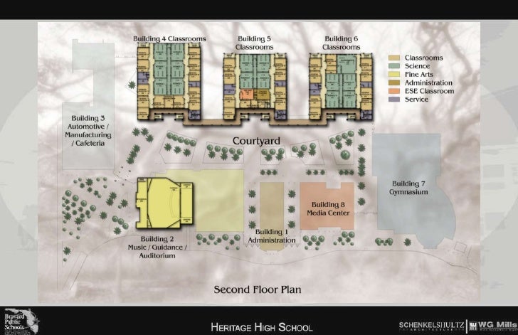 Heritage High School, Concept Pressentation