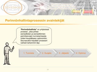 Perinnönhallintaprosessin avaintekijät “ Perinnönhallinta”   on yrityksissä prosessi , joka johtaa esineellisten ja esineettömien perintöarvojen tunnistamisesta niiden kaupalliseen optimointiin. Seuraavaksi käydään prosessin vaiheet tarkemmin läpi. 