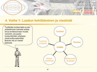 4. Vaihe 1: Laadun kehittäminen ja viestintä Tuotteiden korkea laatu ja sen yhdistäminen brändiisi auttaa sinua erottautumaan muista varsinkin, jos pystyt hyödyntämään yrityksesi omaa kulttuuriperintöä. Brändin ikä on merkki laadusta.  Tuotanto- prosessit Brändi- identiteetti Markkinointi- strategiat Palvelut Tuotteet Laatu 