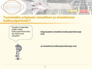 Tunnistatko yrityksesi aineellisen ja aineettoman kulttuuriperinnön?  Organisaationi aineellisia kulttuuriperintövaroja ovat:  Ja aineettomia kulttuuriperintövaroja ovat: Pystytkö nimeämään yhtään näistä kulttuuriperintöarvoista, jos mietit omaa yritystäsi? 