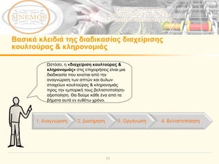 Βασικά κλειδιά της διαδικασίας διαχείρισης κουλτούρας & κληρονομιάς Ωστόσο, η  «διαχείριση κουλτούρας & κληρονομιάς»  στις επιχειρήσεις είναι μια διαδικασία που κινείται από την αναγνώριση των απτών και άυλων στοιχείων κουλτούρας & κληρονομιάς  προς την εμπορική τους βελτιστοποίηση-αξιοποίηση.   Θα δούμε κάθε ένα από τα βήματα αυτά εν ευθέτω χρόνο. 