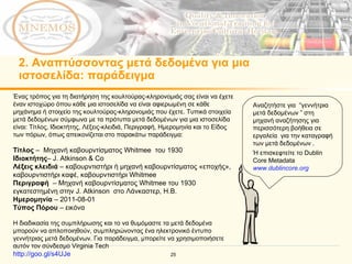 2.  Αναπτύσσοντας μετά δεδομένα για μια ιστοσελίδα :  παράδειγμα Αναζητήστε για  “ γεννήτρια μετά δεδομένων  ”  στη μηχανή αναζήτησης για περισσότερη βοήθεια σε εργαλεία  για την καταγραφή των μετά δεδομένων  .  Ή επισκεφτείτε το  Dublin Core Metadata  www.dublincore.org   Ένας τρόπος για τη διατήρηση της κουλτούρας-κληρονομιάς σας είναι να έχετε έναν ιστοχώρο όπου κάθε μια ιστοσελίδα να είναι αφιερωμένη σε κάθε μηχάνημα ή στοιχείο της κουλτούρας-κληρονομιάς που έχετε. Τυπικά στοιχεία μετά δεδομένων σύμφωνα με τα πρότυπα μετά δεδομένων για μια ιστοσελίδα είναι: Τίτλος, Ιδιοκτήτης, Λέξεις-κλειδιά, Περιγραφή, Ημερομηνία και το Είδος των πόρων, όπως απεικονίζεται στο παρακάτω παράδειγμα: Τίτλος  –  Μηχανή καβουρντίσματος  Whitmee  του 1930 Ιδιοκτήτης – J. Atkinson & Co Λέξεις κλειδιά   –  καβουρντιστήρι ή μηχανή καβουρντίσματος «εποχής» ,  καβουρντιστήρι καφέ ,  καβουρντιστήρι  Whitmee  Περιγραφή  –  Μηχανή καβουρντίσματος  Whitmee  του 1930 εγκατεστημένη στην  J. Atkinson  στο Λάνκαστερ, Η.Β.   Ημερομηνία  – 2011-08-01 Τύπος Πόρου   –  εικόνα Η διαδικασία της συμπλήρωσης και το να θυμόμαστε τα μετά δεδομένα μπορούν να απλοποιηθούν, συμπληρώνοντας ένα ηλεκτρονικό έντυπο γεννήτριας μετά δεδομένων. Για παράδειγμα, μπορείτε να χρησιμοποιήσετε αυτόν τον σύνδεσμο Virginia Tech http://goo.gl/s4UJe   