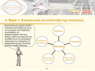 4.  Βήμα  1:  Επικοινωνία και ανάπτυξη της ποιότητας Αναπτύσσοντας υψηλά επίπεδα ποιότητας και συνδέοντας την με την επωνυμία της επιχείρησής σας βοηθιέστε να διαφοροποιηθείτε από τους άλλους, ειδικά αν μπορεί αυτό να συνδεθεί και με την κουλούρα & κληρονομιά της επιχείρησης. Η διαχρονικότητα μιας επωνυμίας αποτελεί σημάδι ποιότητας.   Διαδικασίες  παραγωγής Αναγνώριση  επωνυμίας Στρατηγικές μάρκετινγκ Υπηρεσίες Προϊόντα Ποιότητα 