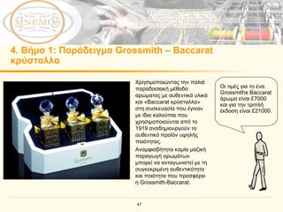 4.  Βήμα  1:  Παράδειγμα  Grossmith – Baccarat  κρύσταλλα Χρησιμοποιώντας την παλιά παραδοσιακή μέθοδο αρώματος με αυθεντικά υλικά και «Baccarat κρύσταλλα» στη συσκευασία που έγιναν με ίδια καλούπια που χρησιμοποιούνται από το 1919 αναδημιουργούν το αυθεντικό προϊόν υψηλής ποιότητας. Αναμφισβήτητα καμία μαζική παραγωγή αρωμάτων μπορεί να ανταγωνιστεί με τη συγκεκριμένη αυθεντικότητα και ποιότητα που προσφέρει η  Grossmith-Baccarat . Οι τιμές για το ένα  Grossmiths Baccarat  άρωμα είναι  £7000  και για την τριπλή έκδοση είναι  £21000. 