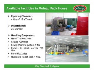 Available facilities in Mulugu Pack House

    Ripening Chambers
    4 Nos of 15 MT each

    Dispatch Hall
    25.5m*15m

    Handling Equipments
•   Hand Trolleys 3Nos
•   Crates 7000 Nos
•   Crate Washing system 1 No
•   Pallets to stack carets 250
    Nos
•   Fork lifts 2 Nos
•   Hydraulic Pallet jack 4 Nos.
 