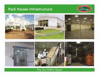 Pack Houses Infrastructure
 