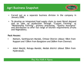 Agri Business Snapshot

• Carved out as a separate business division in the company in
  January 2008.
• To develop an integrated food supply chain to meet Retail demand
  and to take up production through “Custom Farming” or
  “Relationship Farming”, primary processing, “Quality Assurance”
  and distribution to offer full range of kitchen requirements (Fruits
  and Vegetables).

Pack Houses:
•   Mattam, Santhipuram Mandal, Chitoor District (About 18km from
    Kuppam and 130km from Bangalore and 260km from Chennai)


•   Adavi Masjid, Mulugu Mandal, Medak district (About 50km from
    Hyderabad).
 